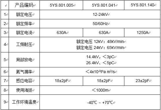 1605772334854064518.png blob.png